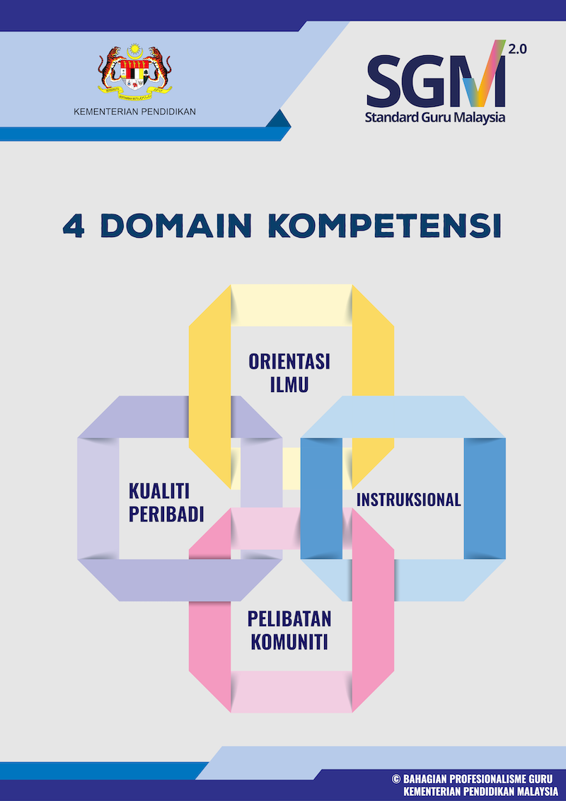 Pengguna SGM 2.0